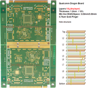 10Layers Micro-Vias for Anylayer Dragon Board for Qualcomm Partner